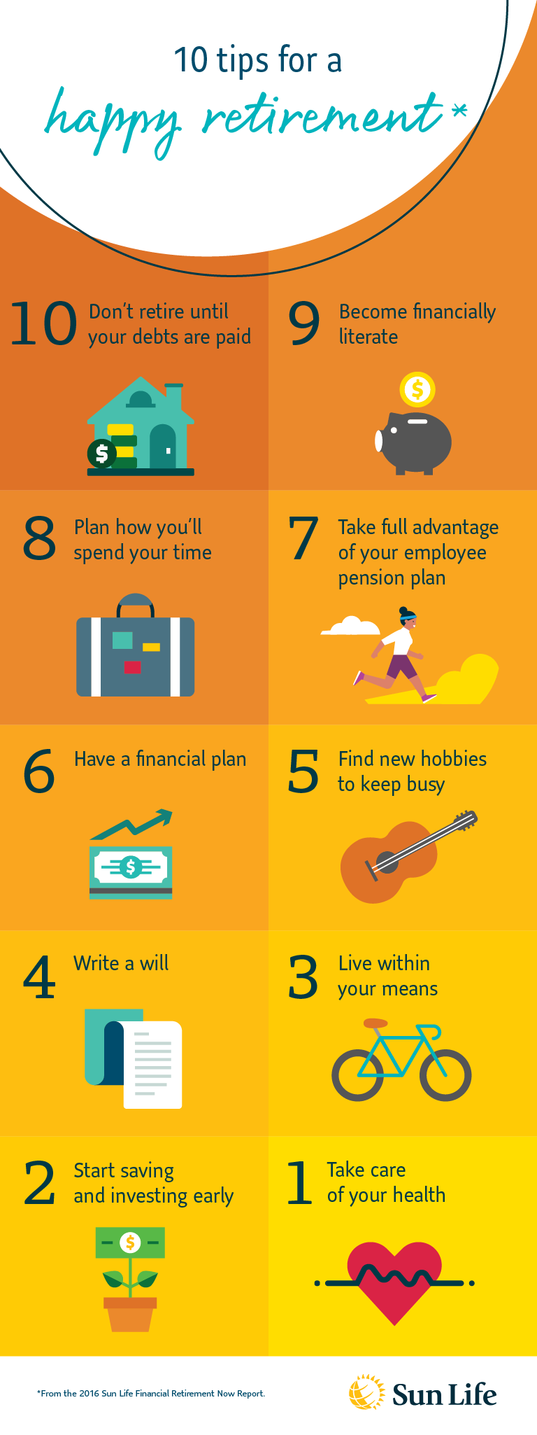 10 tips for a happy retirement (infographic) Sun Life